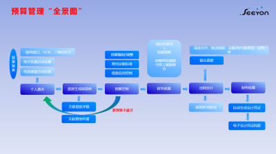 图片合集