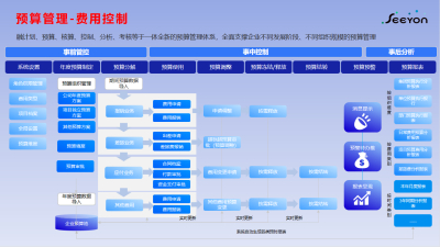 图片合集