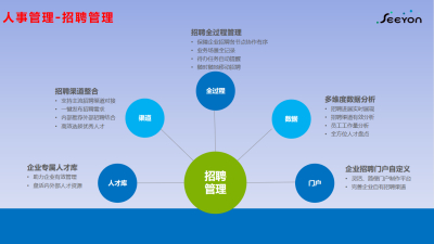 图片合集