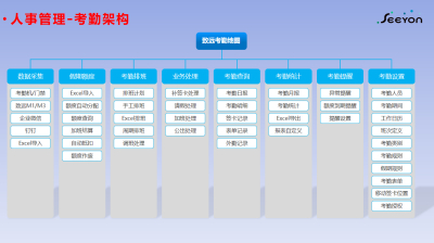 图片合集