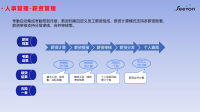 图片合集