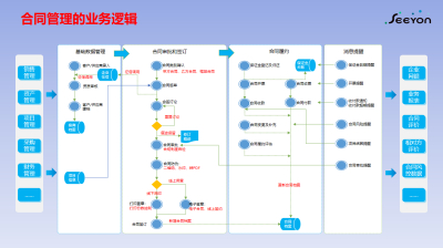图片合集